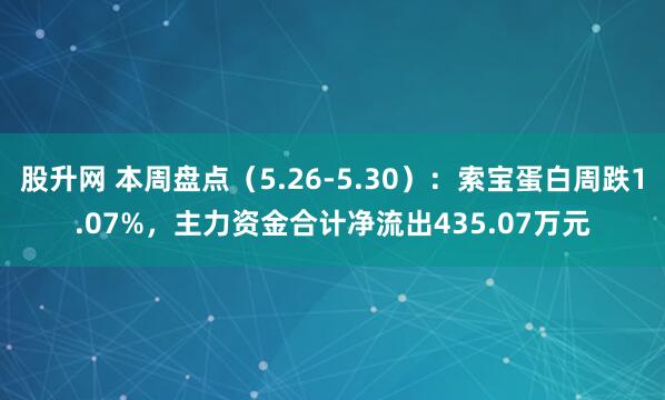 股升网 本周盘点（5.26-5.30）：索宝蛋白周跌1.07%，主力资金合计净流出435.07万元