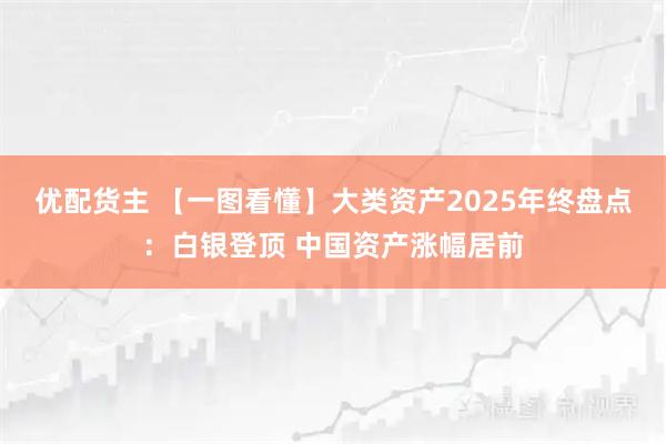优配货主 【一图看懂】大类资产2025年终盘点：白银登顶 中国资产涨幅居前