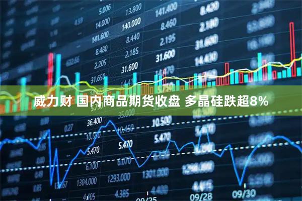 威力财 国内商品期货收盘 多晶硅跌超8%